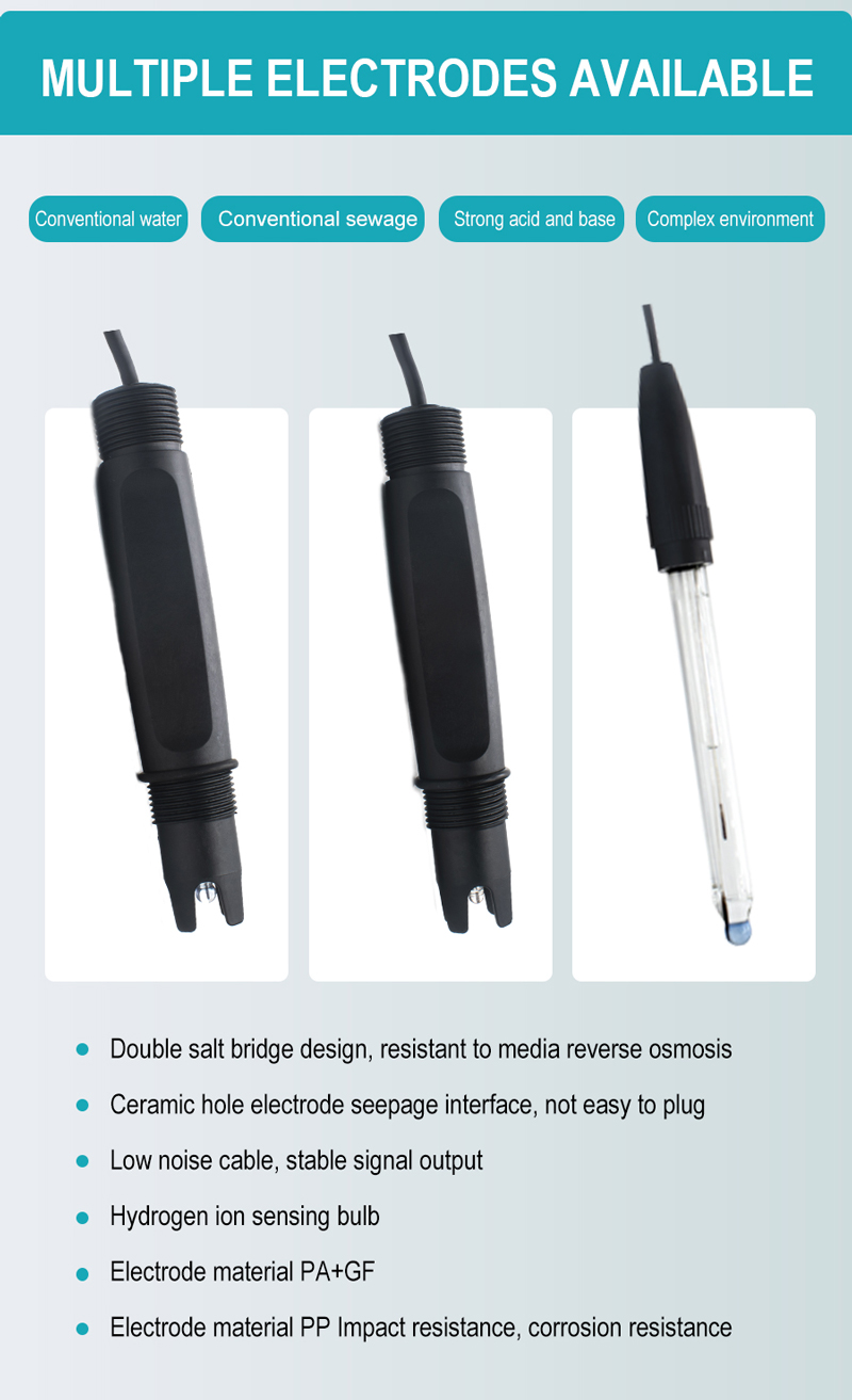 PH Sensors for Liquid Quality Analyzers