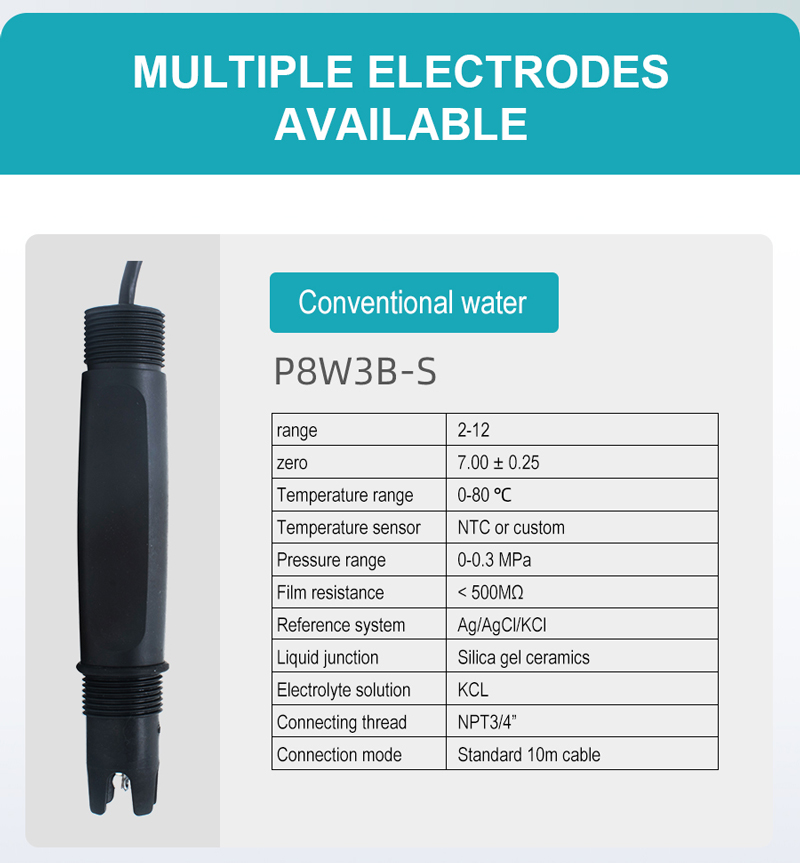 PH Sensors for Liquid Scintillation Analyzer