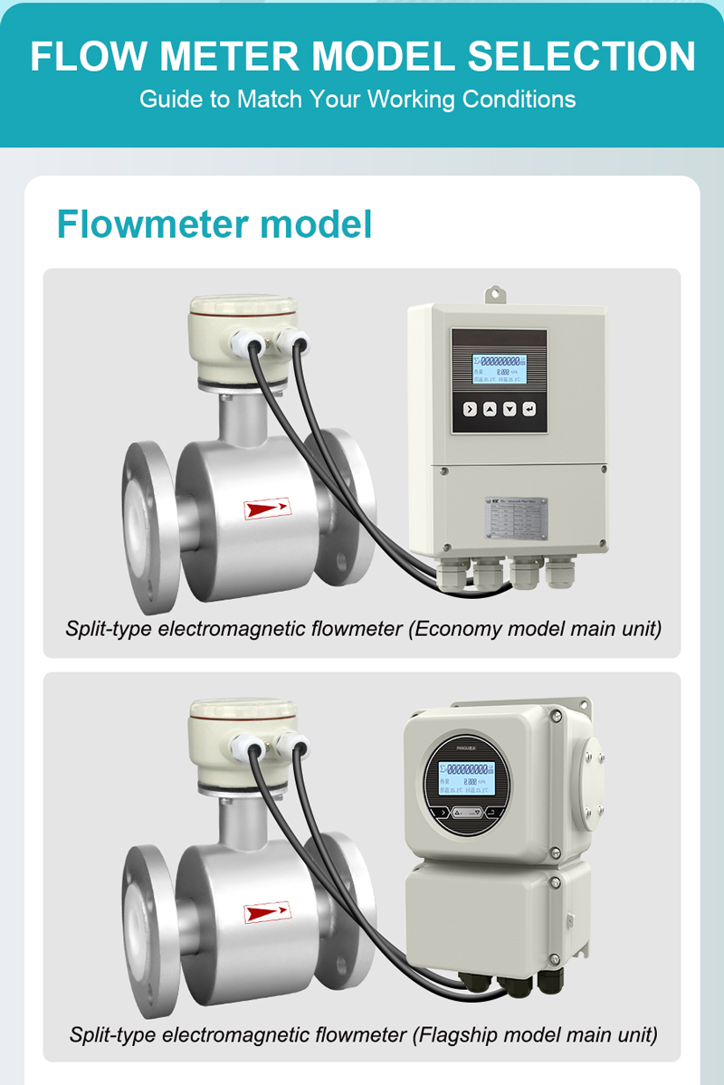 Remote Type Electromagnetic Flow Meter for Instrumentation and Process Control