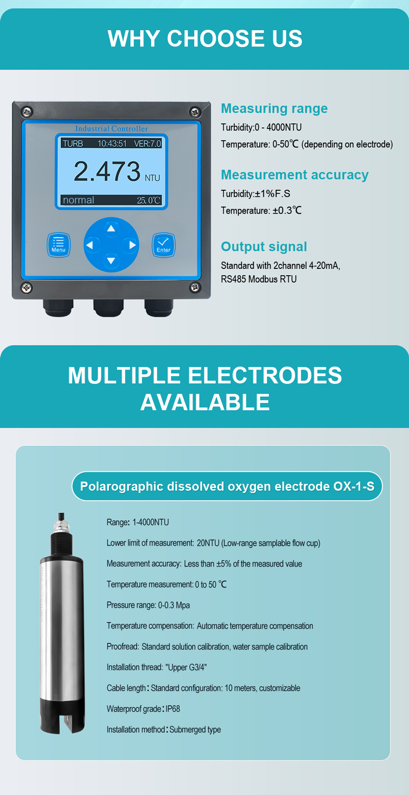 Turbidity Sensors for Tank Level Transmitter