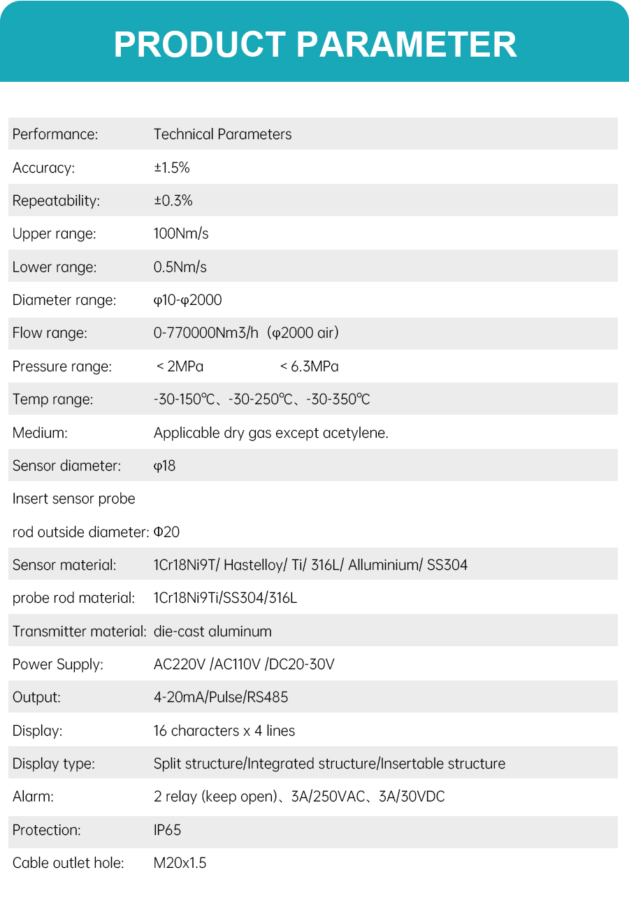 biogas-flow-meter-详_01.jpg