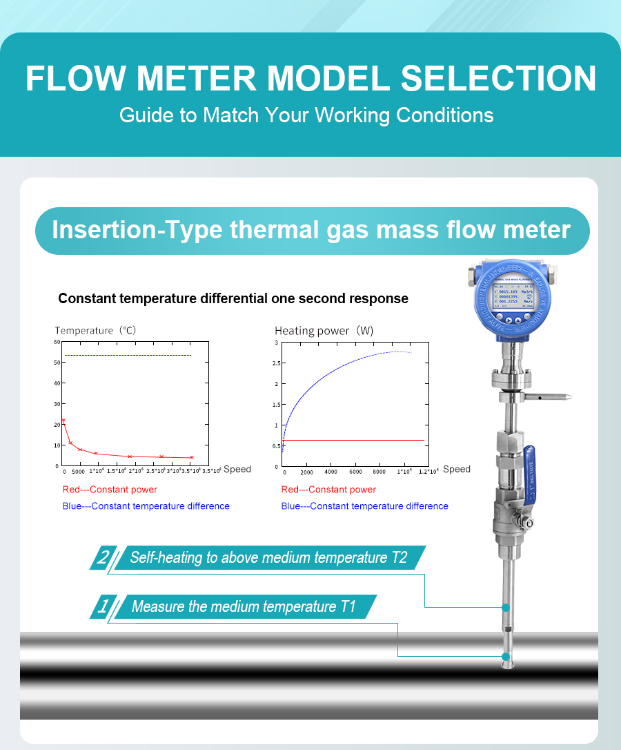biogas-flow-meter-详_05.jpg