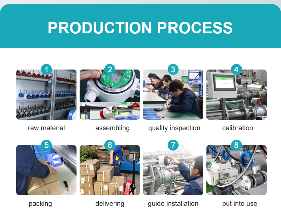 biogas-flow-meter-详_07.jpg