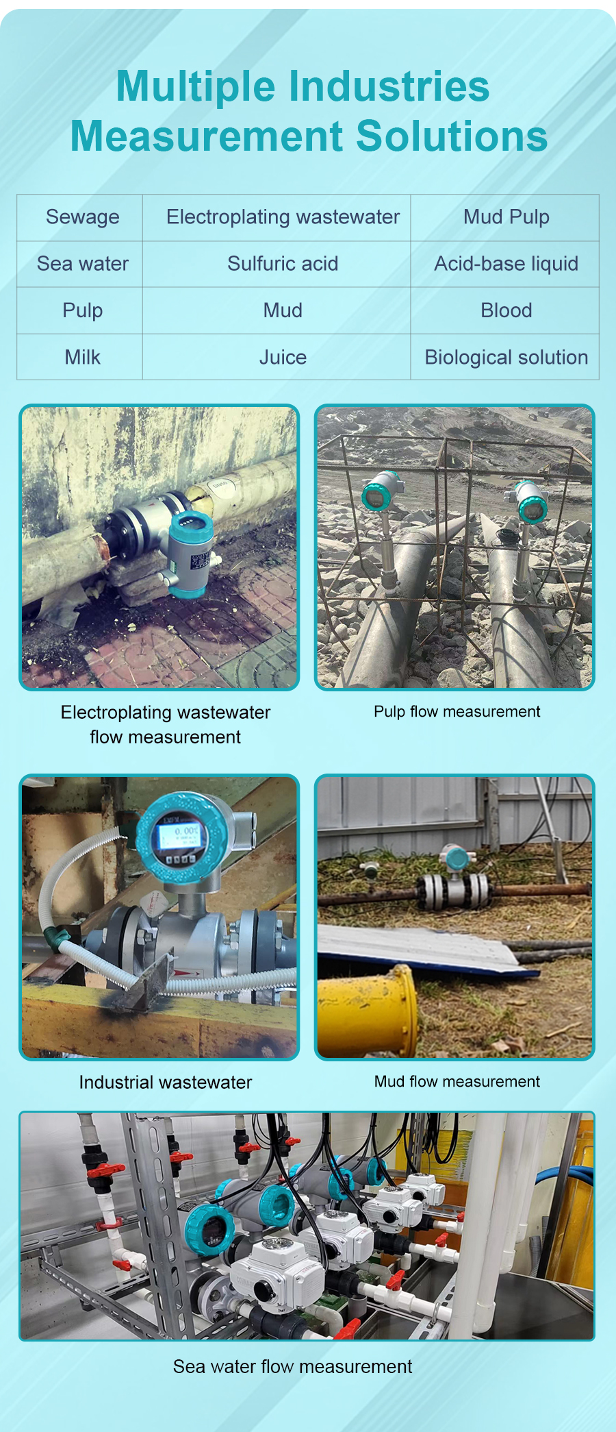 conductive-liquid-flow-meter-详_04.jpg