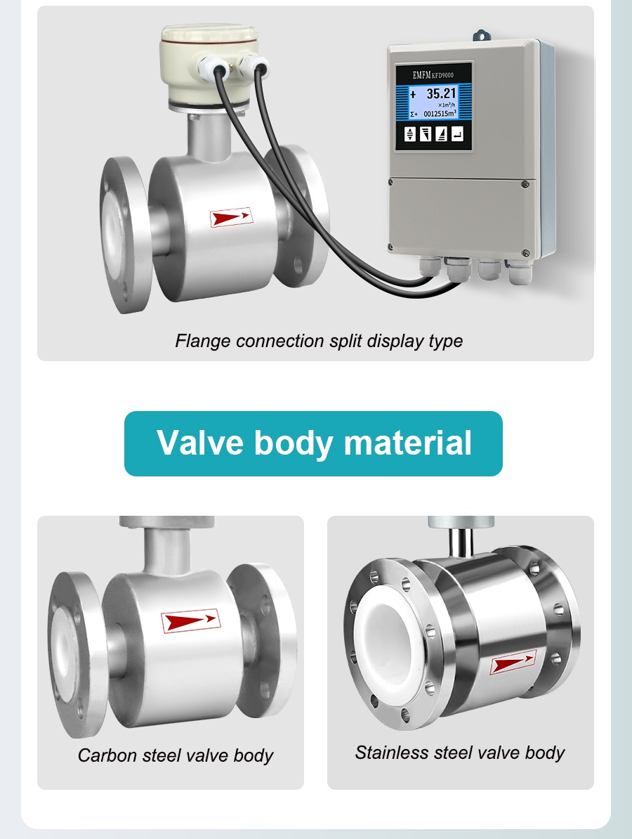 conductive-liquid-flow-meter-详_06.jpg