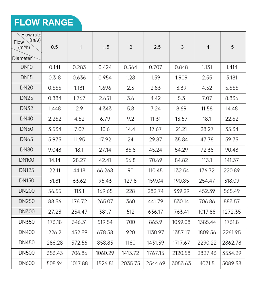 wastewater-flow-meter-详_03.jpg wastewater-flow-meter-详_03.jpg