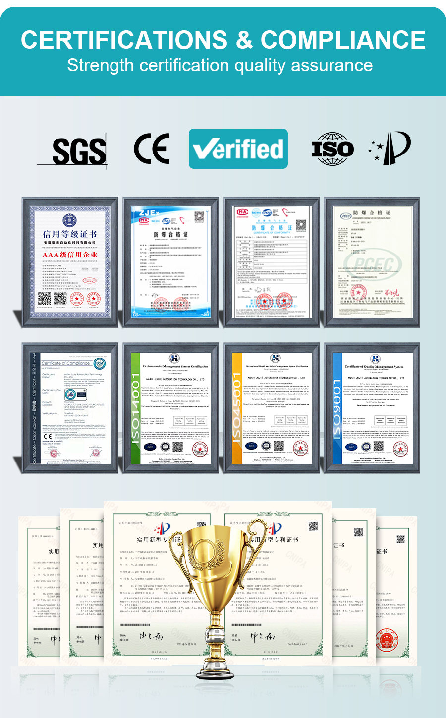 certifications compliance