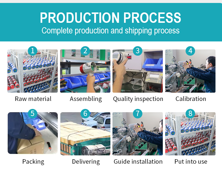 coriolis flow meter production process