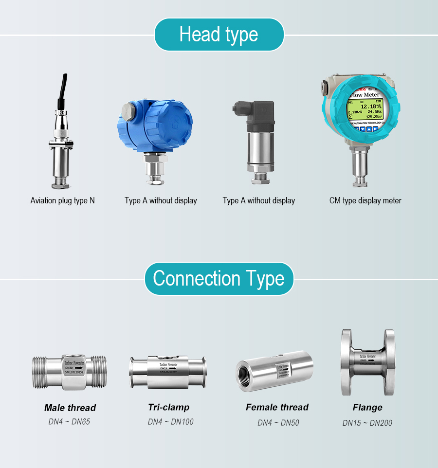 head type connection type