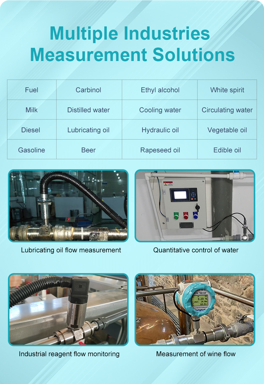 multiple industries measurement solutions